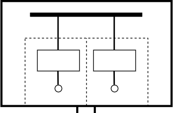 Form 3b switchboard separation diagram